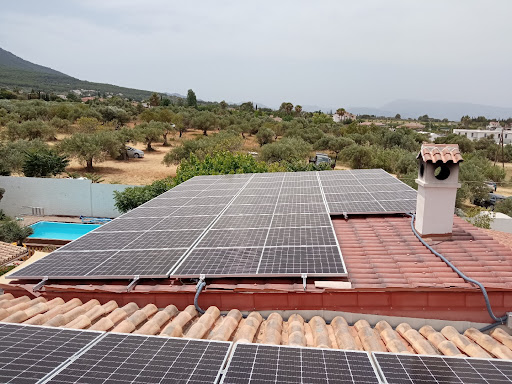 Giersolar, S.l.u.